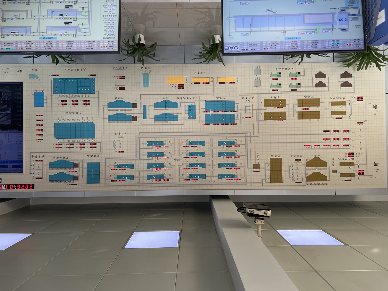 Site visit at a state-owned water-treatment enterprise