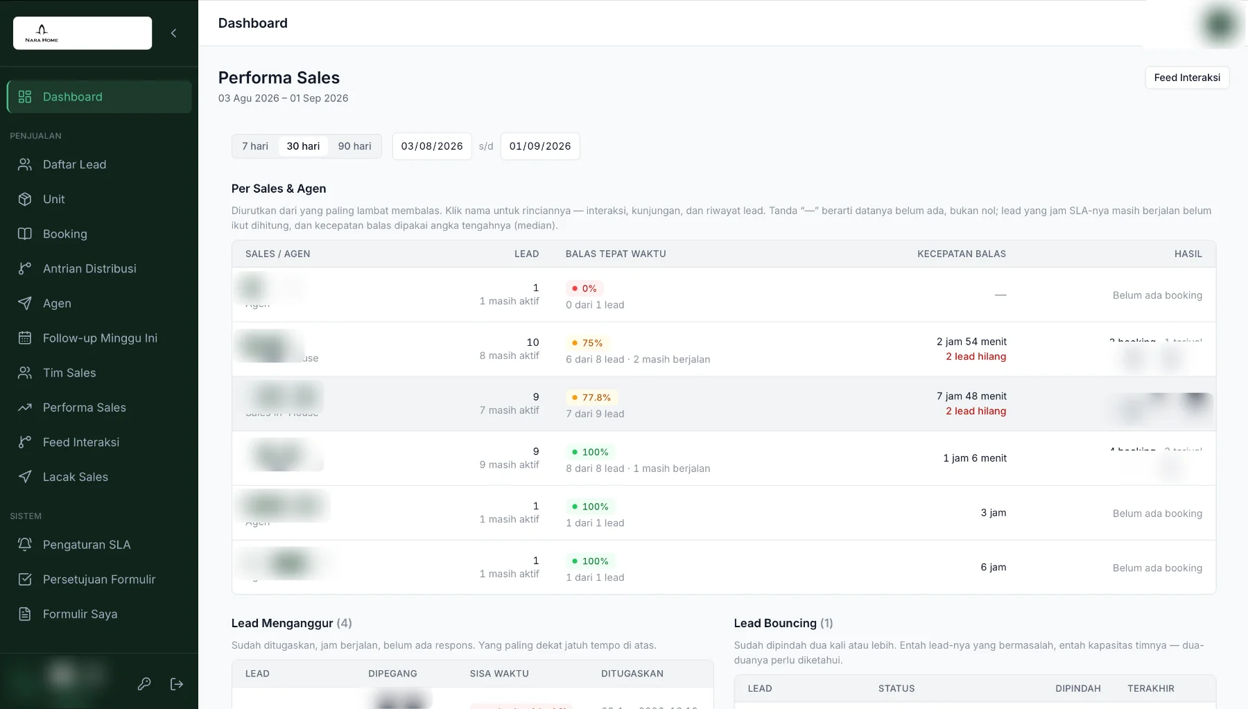 Property sales ERP for residential development